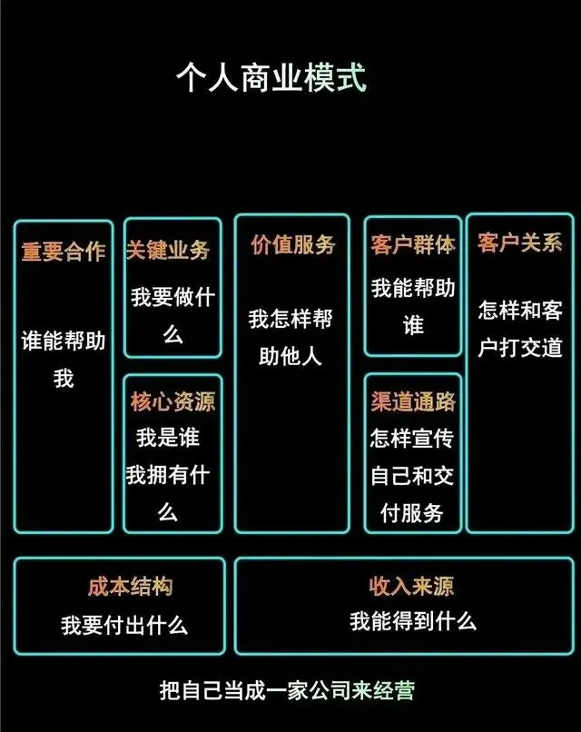 图片上传成功