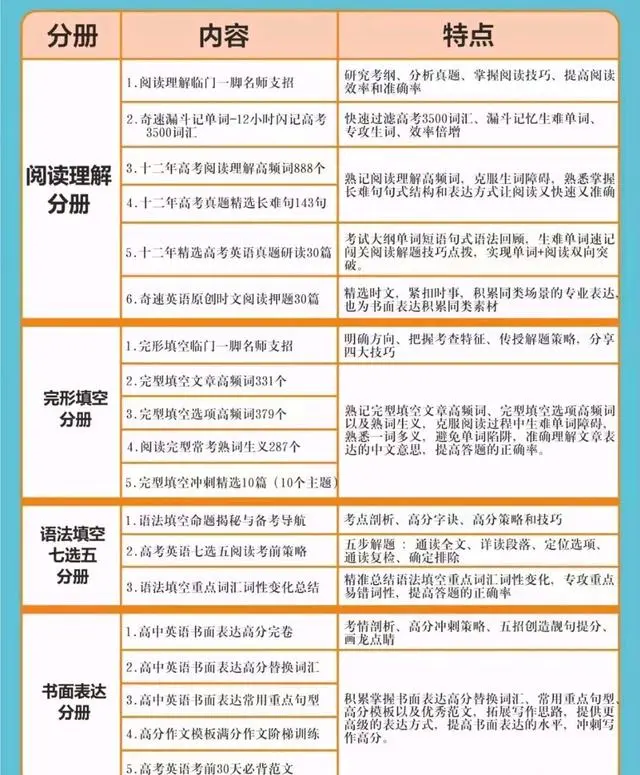 图片上传成功