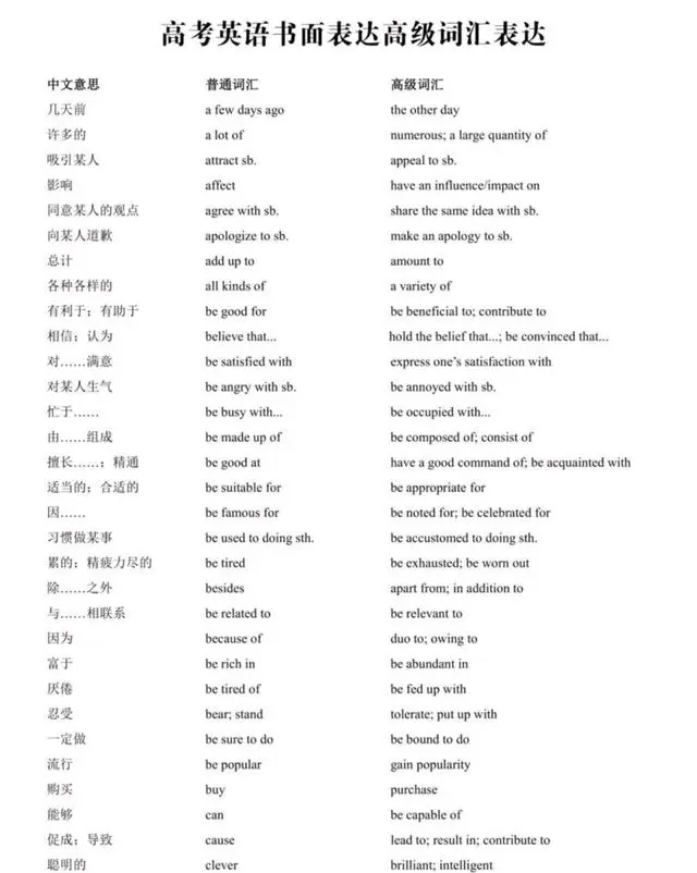 图片上传成功