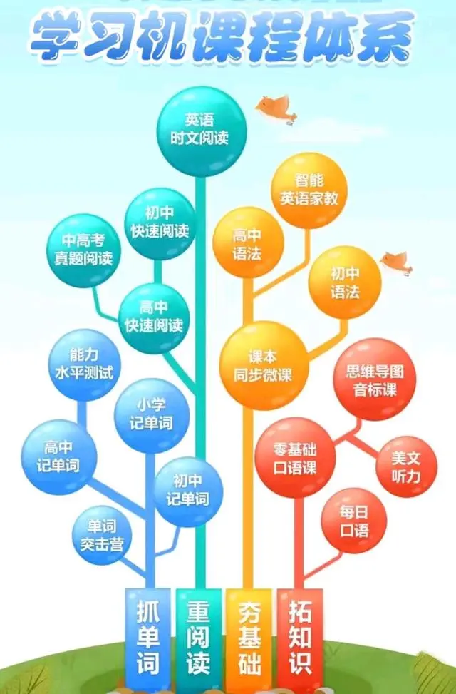 图片上传成功