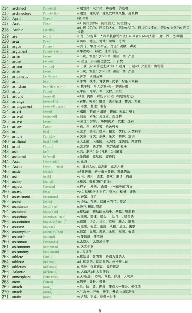 图片上传成功