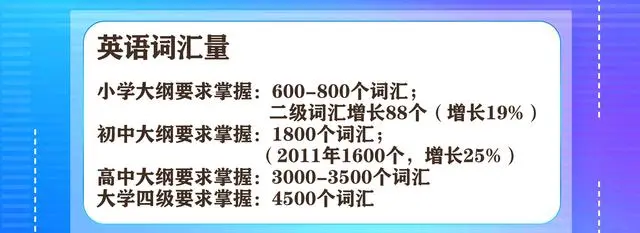 图片上传成功