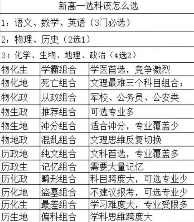 图片上传成功