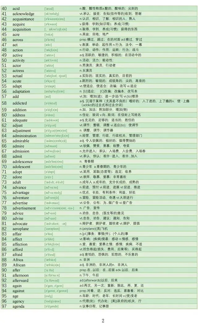 图片上传成功