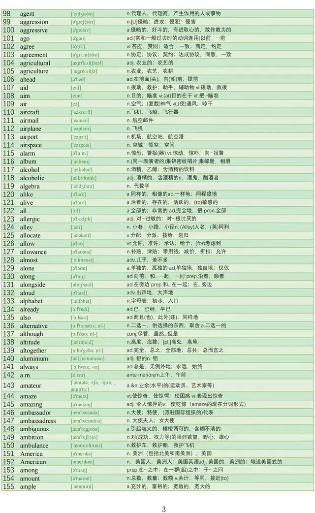 图片上传成功