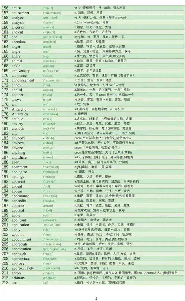 图片上传成功
