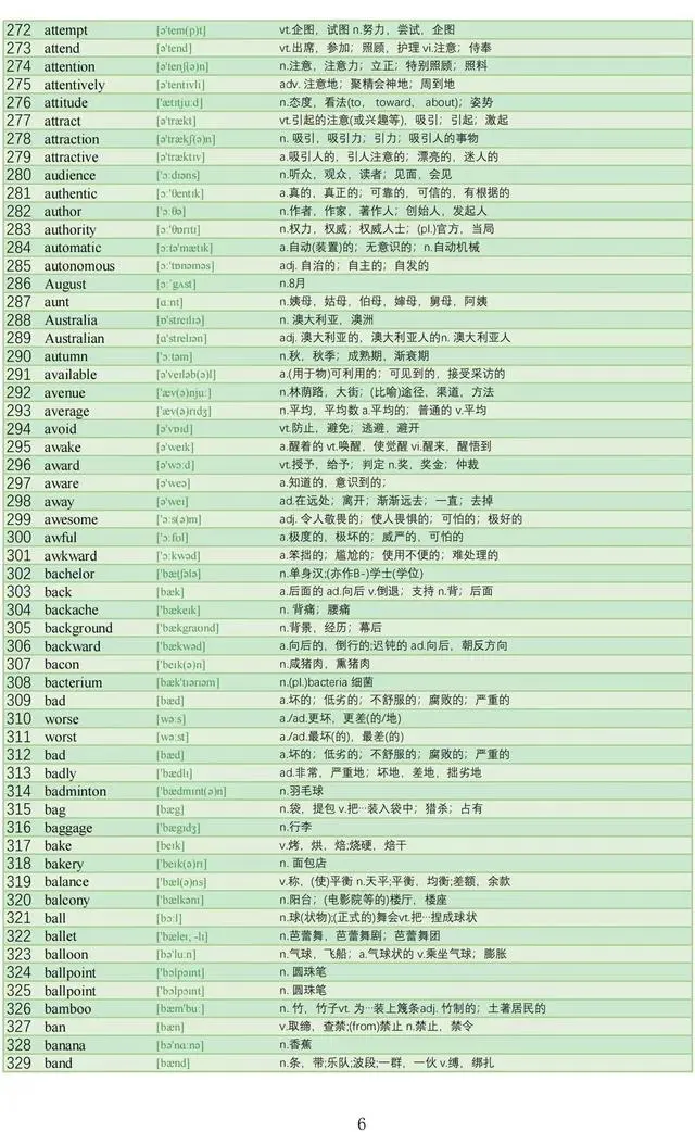 图片上传成功