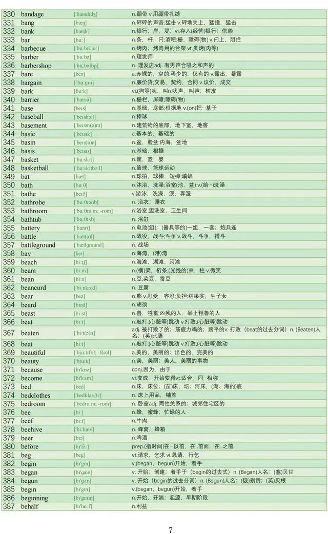 图片上传成功