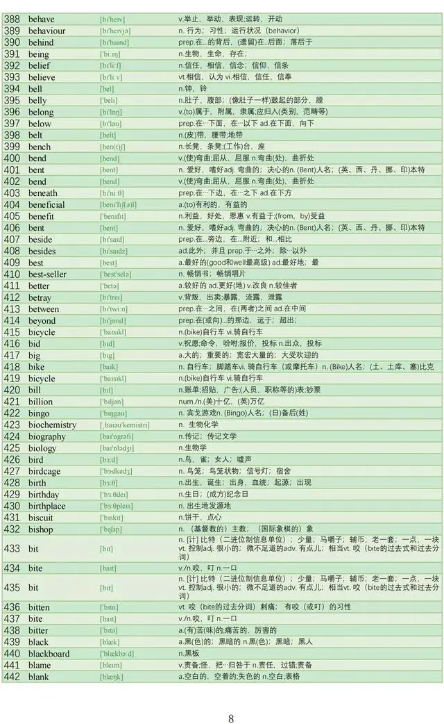 图片上传成功