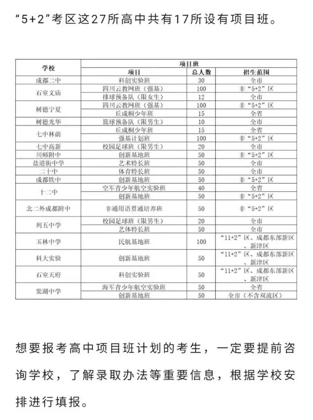 图片上传成功