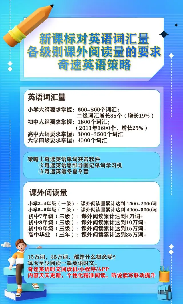 图片上传成功