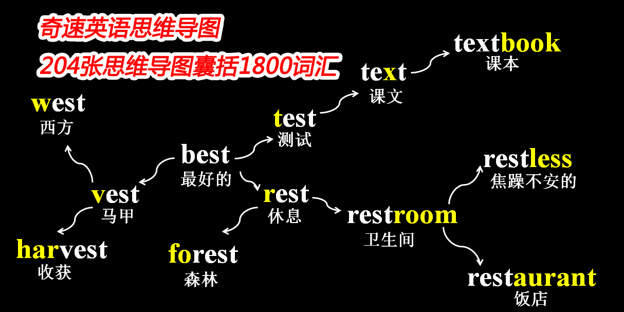 图片上传成功