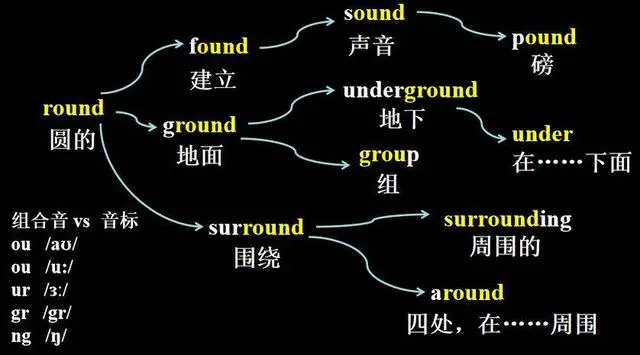 图片上传成功
