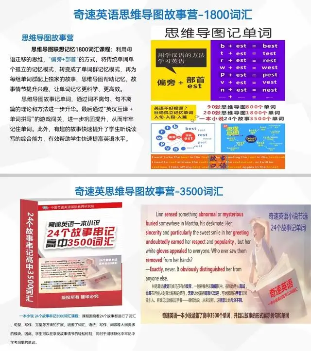 图片上传成功