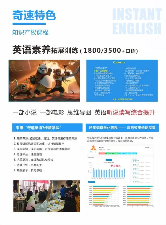 图片上传成功