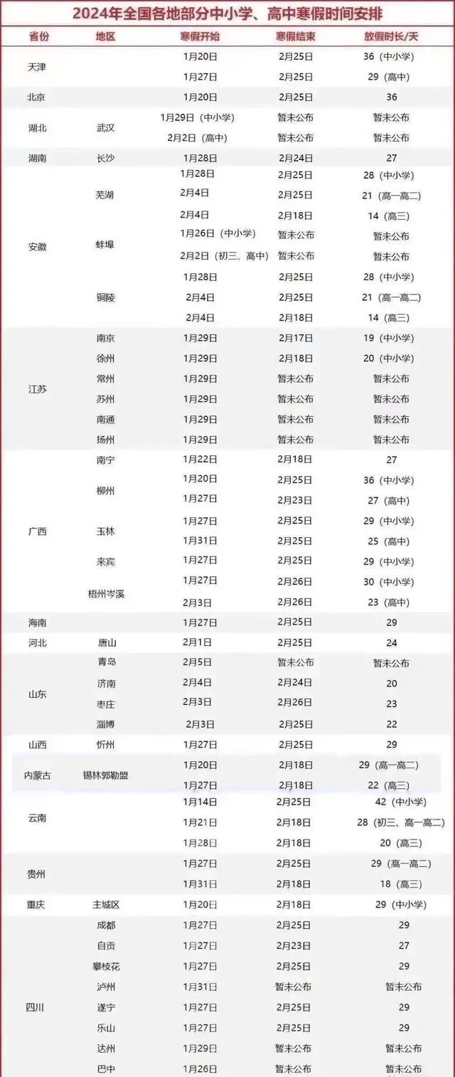 图片上传成功
