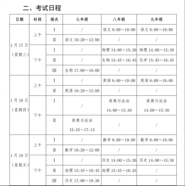 图片上传成功