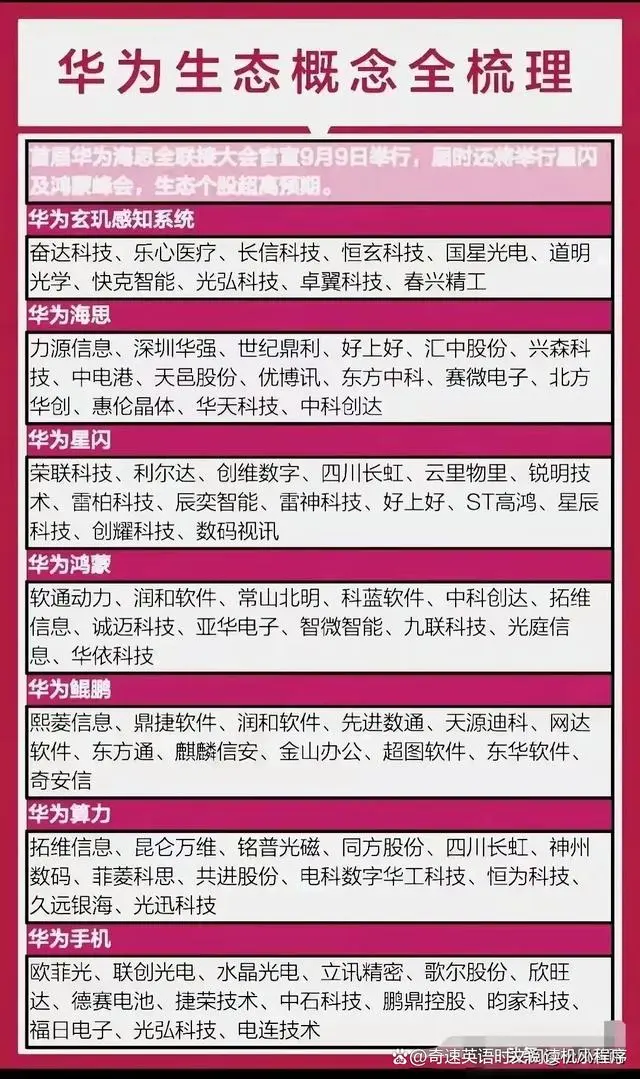 图片上传成功