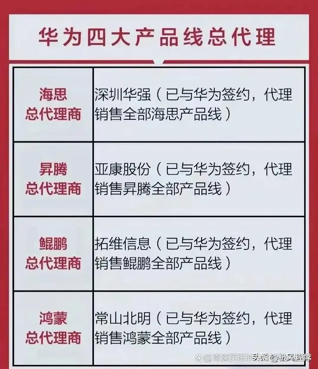 图片上传成功