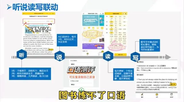 图片上传成功