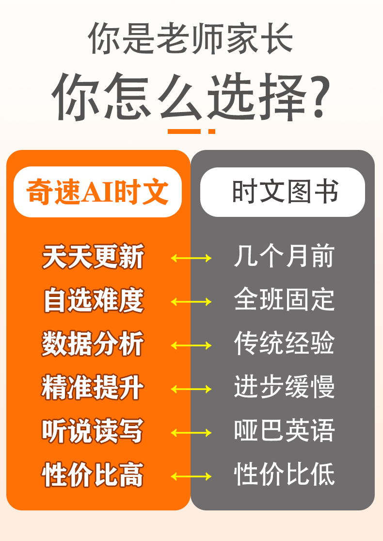 图片上传成功