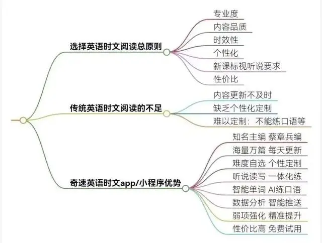 图片上传成功