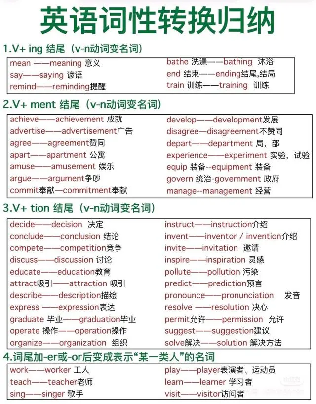图片上传成功