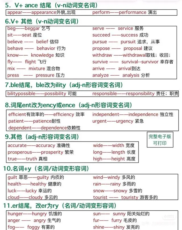 图片上传成功