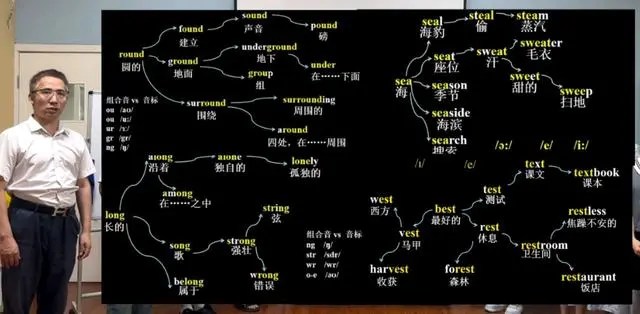 图片上传成功