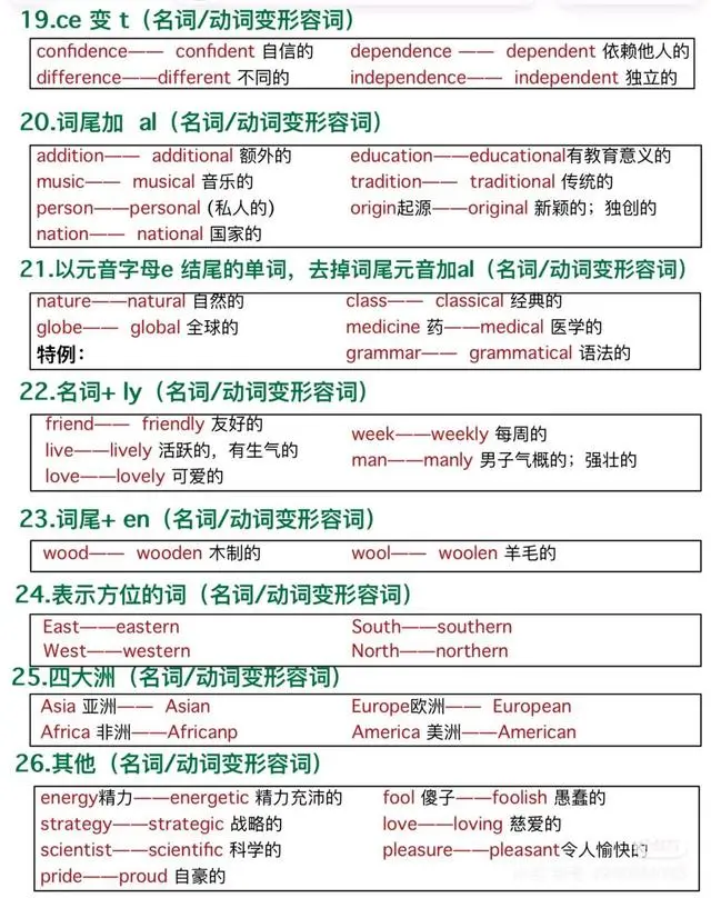 图片上传成功