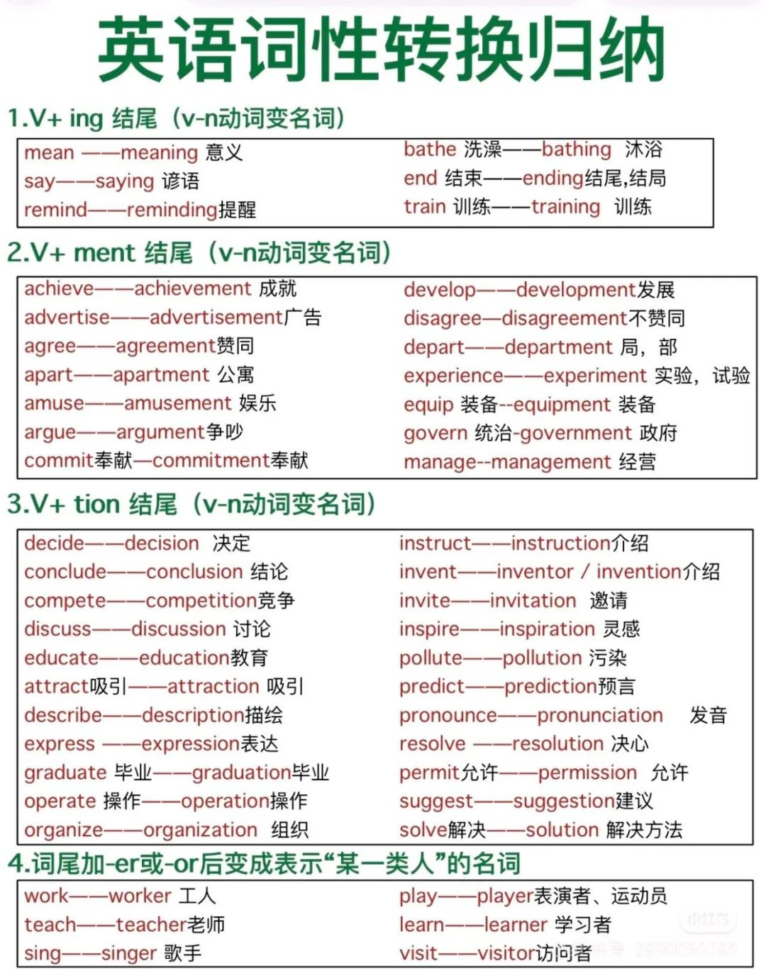 图片上传成功