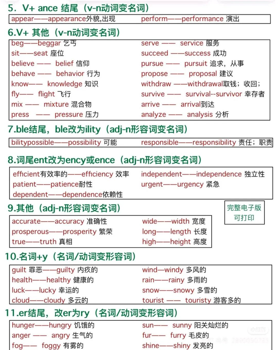 图片上传成功