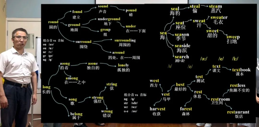 图片上传成功