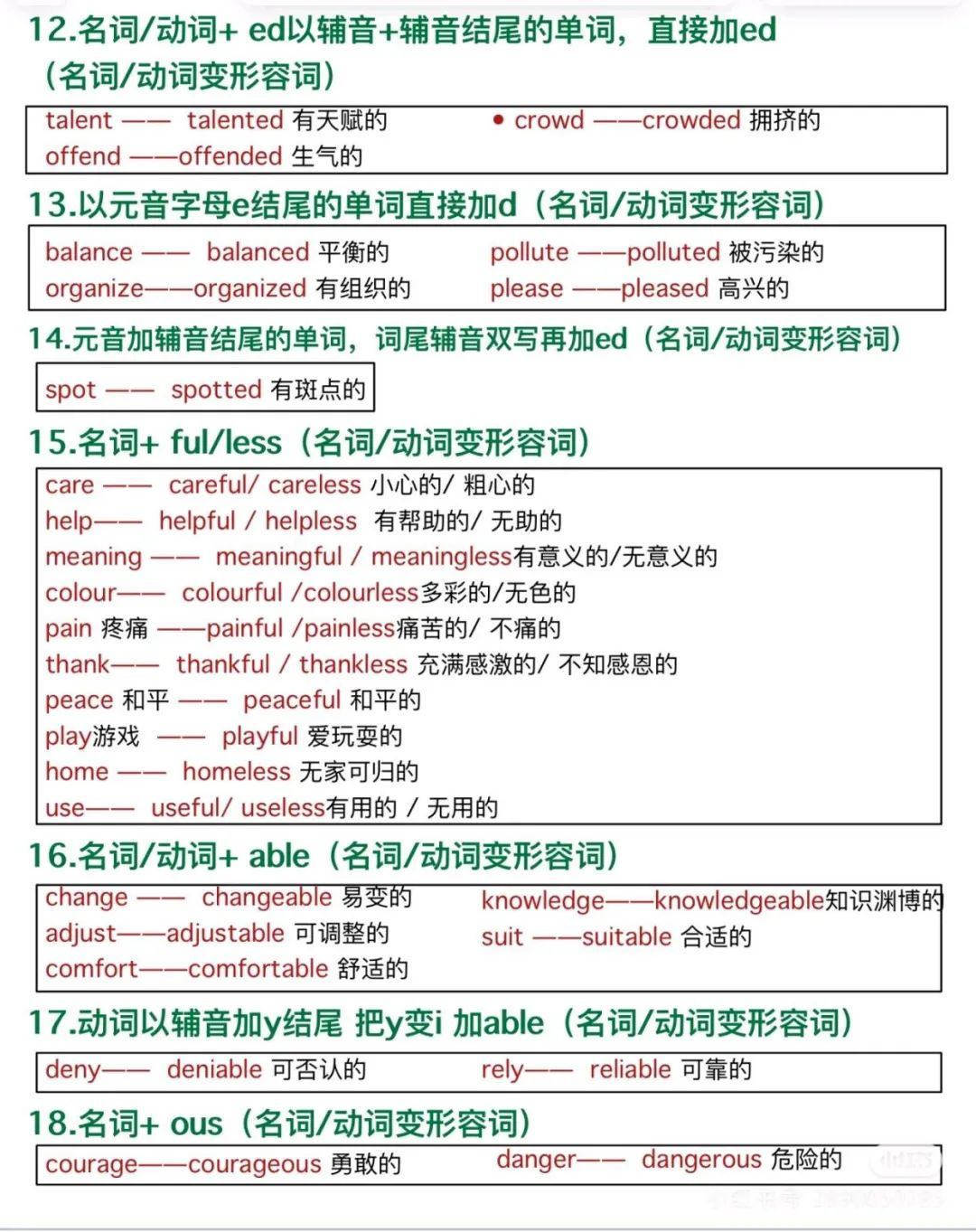 图片上传成功