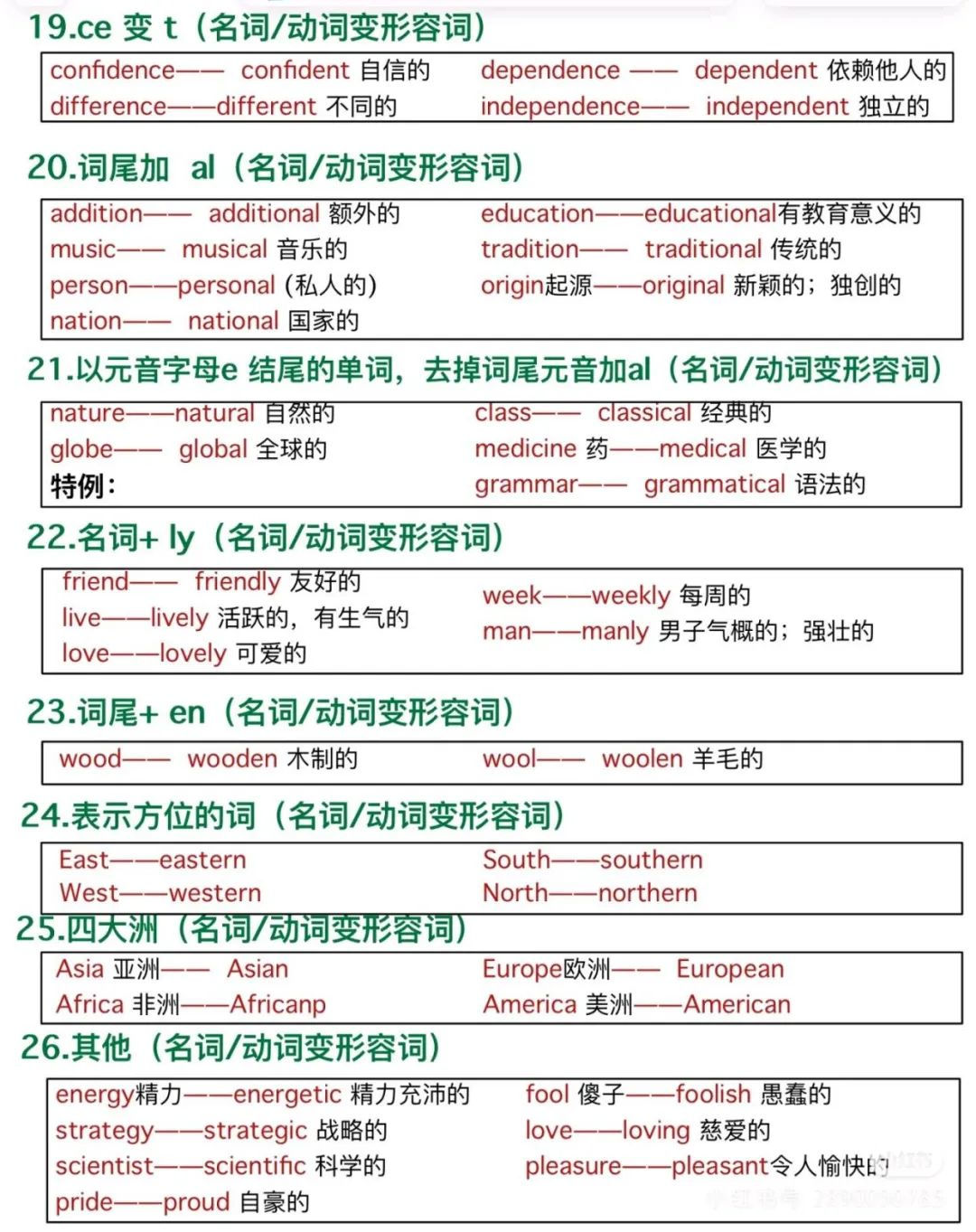 图片上传成功