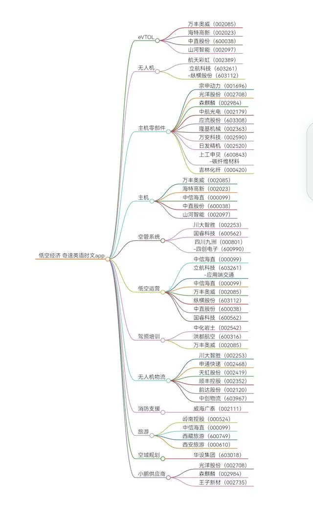 图片上传成功