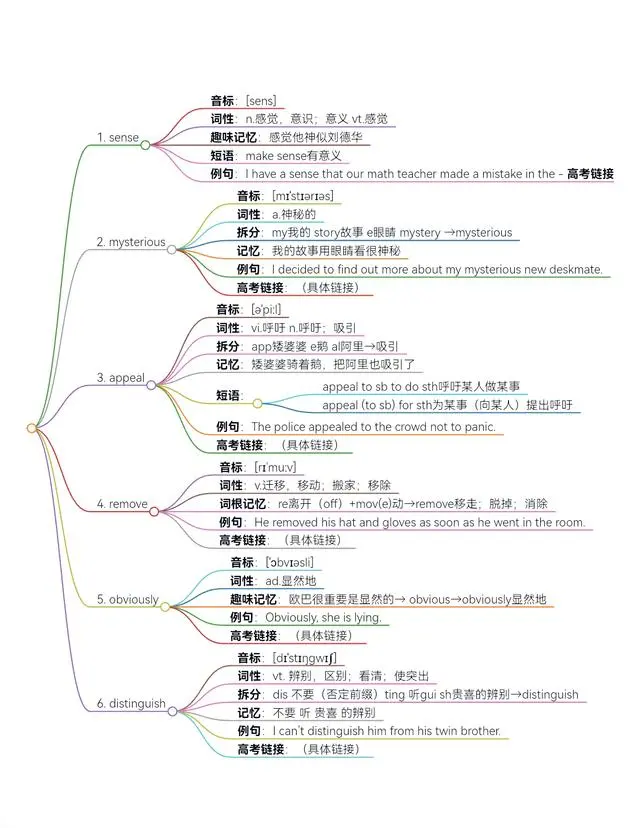 图片上传成功