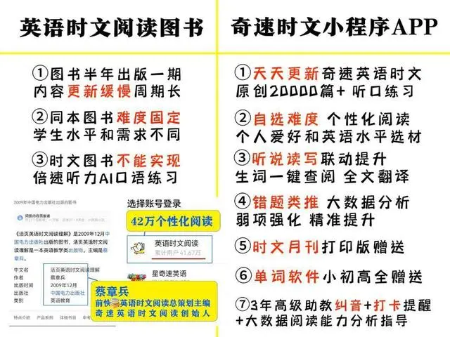 图片上传成功