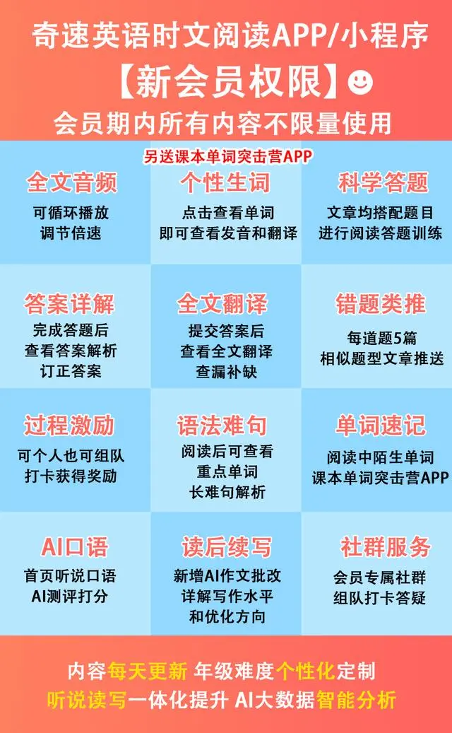图片上传成功