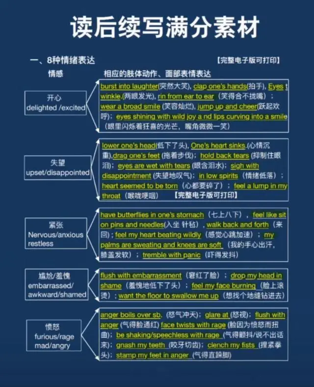 图片上传成功