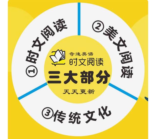 图片上传成功