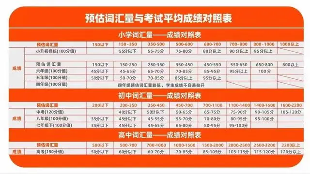 图片上传成功