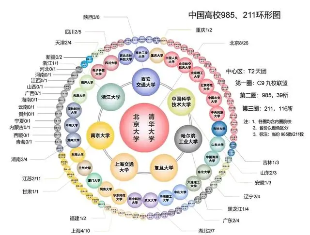 图片上传成功