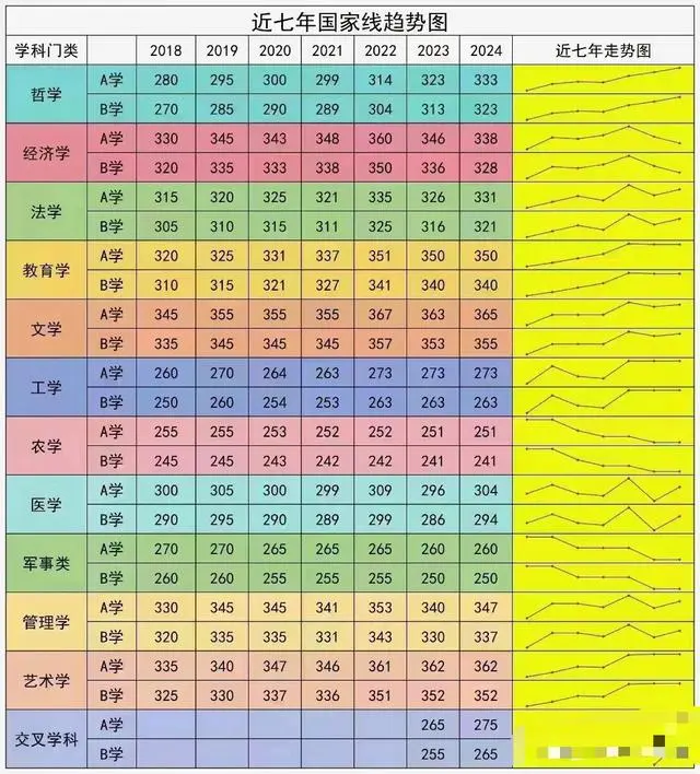 图片上传成功