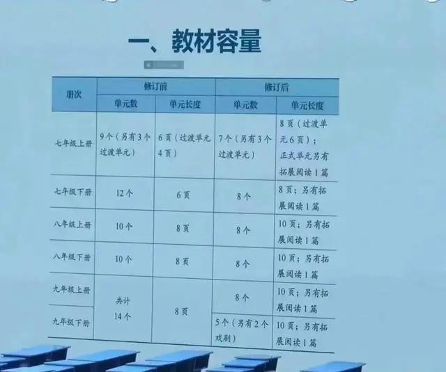 图片上传成功