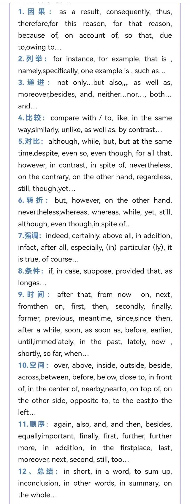 图片上传成功