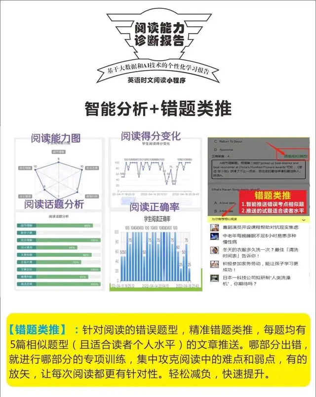 图片上传成功