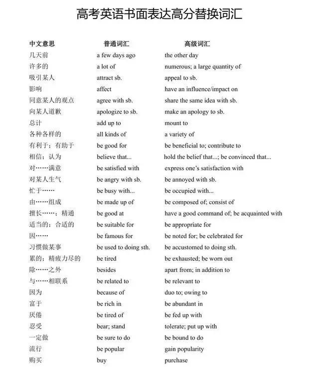 图片上传成功