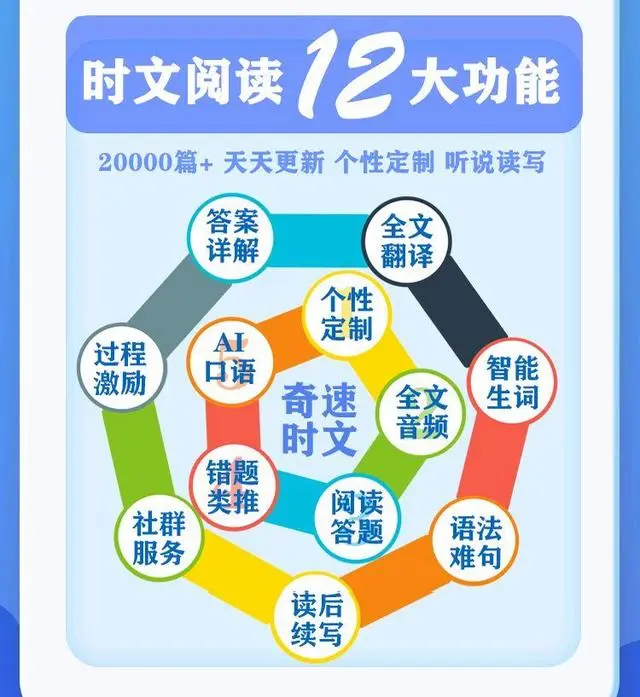图片上传成功
