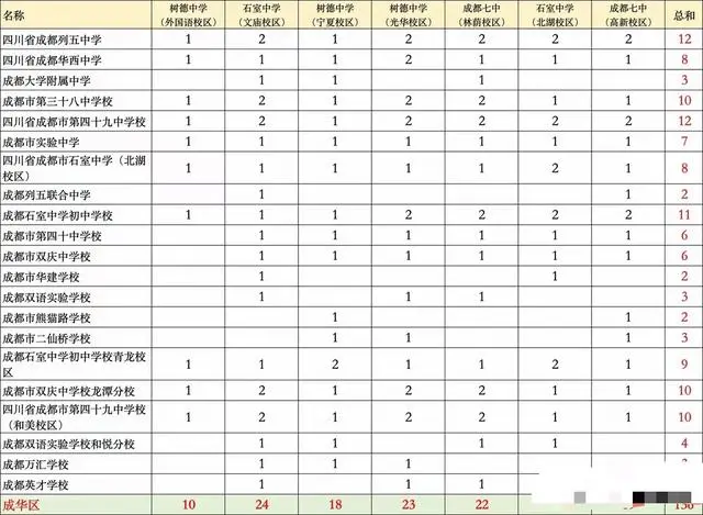 图片上传成功